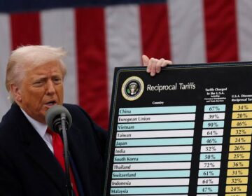 سپریم کورٹ نے ٹرمپ کی طاقت کے بڑے امتحان میں ٹیرف کی قانونی حیثیت کا وزن کیا۔