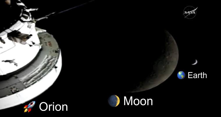 آرٹیمس II مشن کا عملہ انسانوں کو تاریخ میں پہلے سے کہیں زیادہ دور لے گیا
