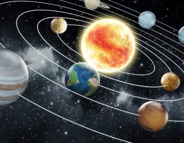 Why do all the planets revolve around the Sun?